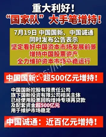 央企增持A股